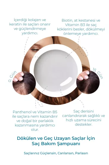 Embeauty Kolajen Keratin Saç Dökülmesine Karşı Şampuan